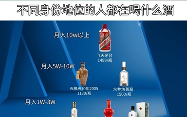 五粮液:五一期间产品销售两位数增长,白酒消费将延续升级趋势